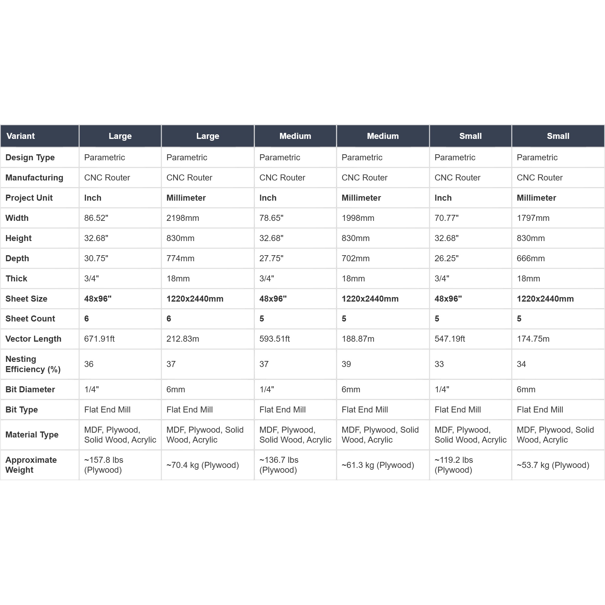 Parametric ReceptionDesk A 1 TABLE
