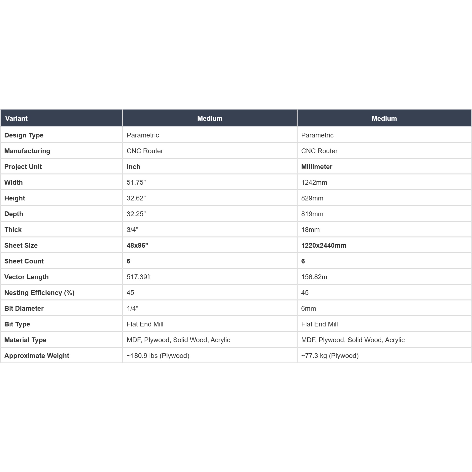 Parametric ReceptionDesk A 10 TABLE